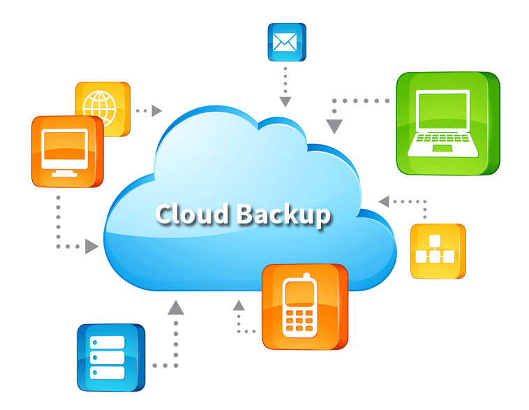 CLOUD BACKUP